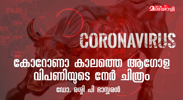 കോറോണാ കാലത്തെ ആഗോള വിപണിയുടെ നേർ ചിത്രം.